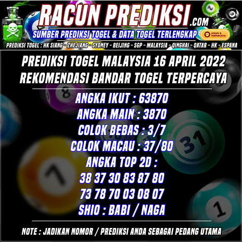 Prediksi Togel Malaysia 16 April 2022 Rekomendasi Terpercaya