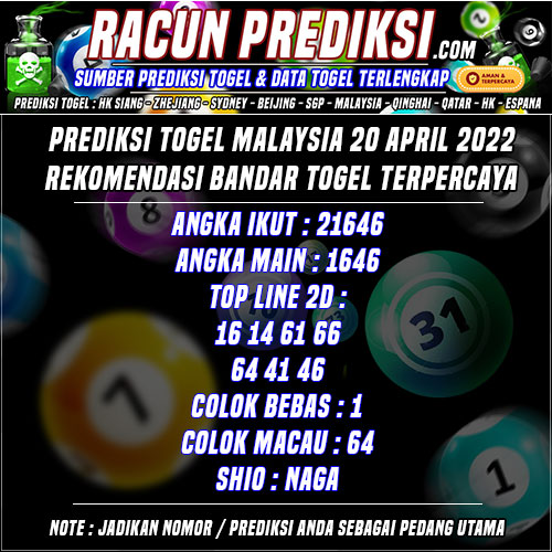 Prediksi Togel Malaysia 20 April 2022 Rekomendasi Terpercaya