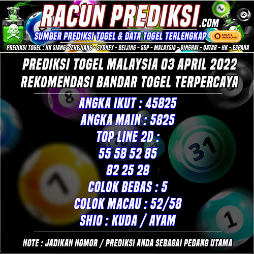 Prediksi Togel Malaysia 03 April 2022 Rekomendasi Terpercaya