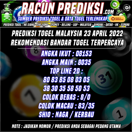 Prediksi Togel Malaysia 23 April 2022 Rekomendasi Terpercaya