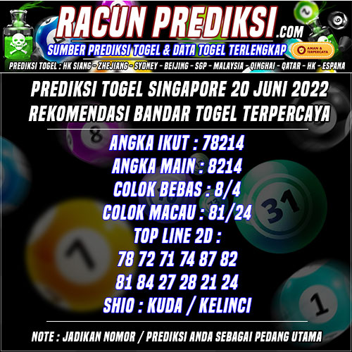 Prediksi Togel Singapore 20 Juni 2022 Rekomendasi Terpercaya