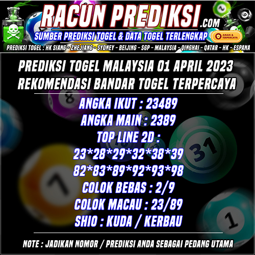 Prediksi Togel Malaysia 01 April 2023 Rekomendasi Terpercaya
